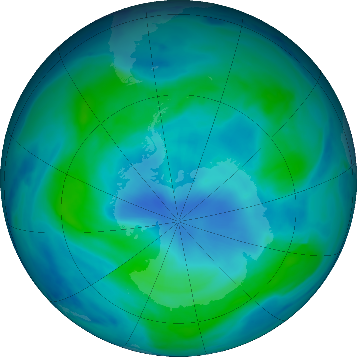 Antarctic ozone map for 03 March 2018